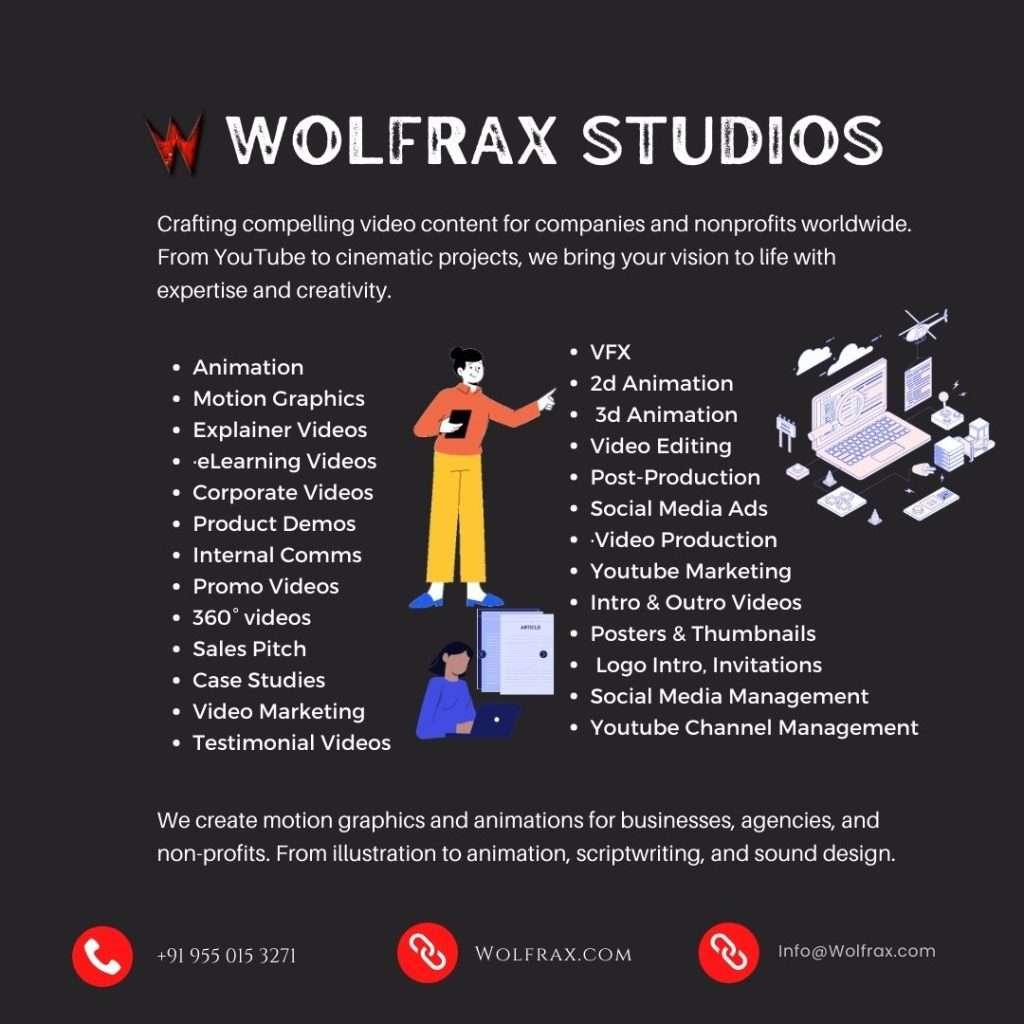 Best Motion Graphics Company In Hyderabad